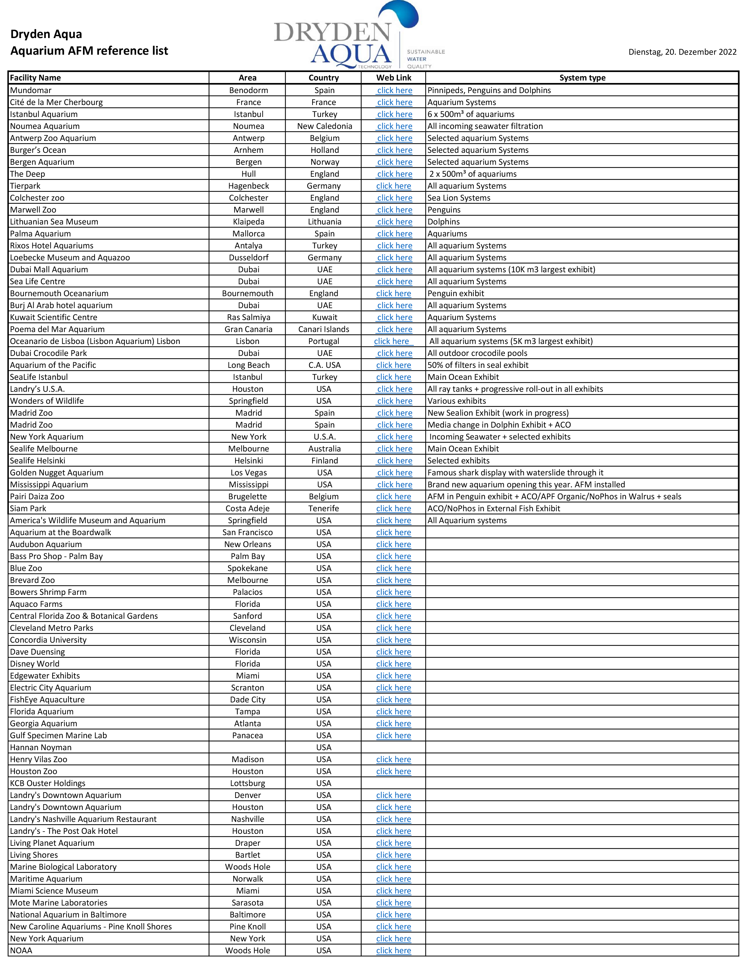 1714875982744134.jpg Aquarium references 3.8.20-1.jpg